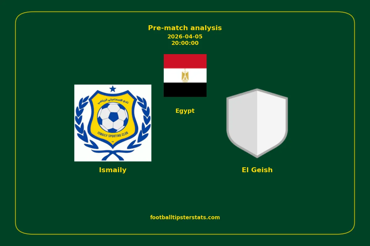 Pre-match analysis: Ismaily vs El Geish on 2026-04-05